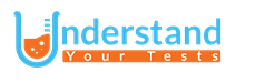 Understand Your Tests