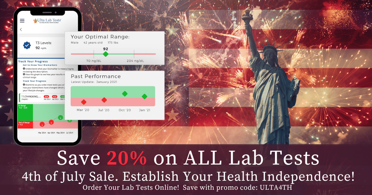 SAVE 20% on ALL lab tests with our 4th of July Sale -  Establish your Health Independence!