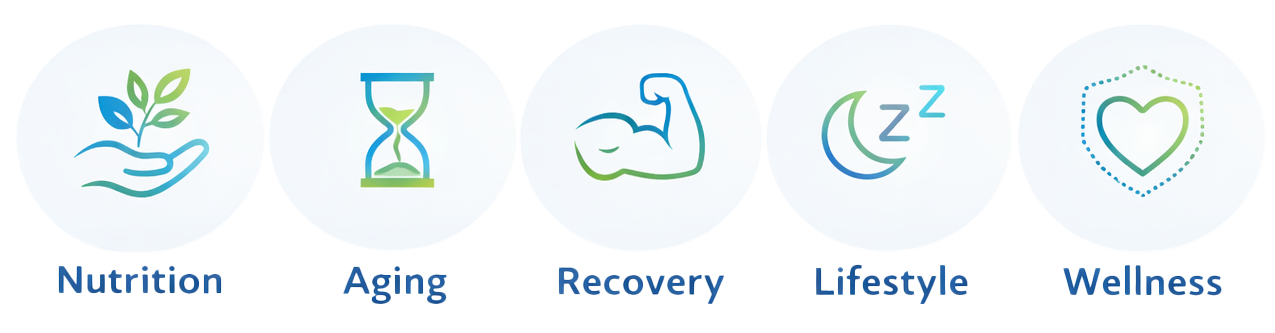 What Your DNA Can Help You Explore? Nutrition, Aging, Recovery, Lifestyle, Wellness